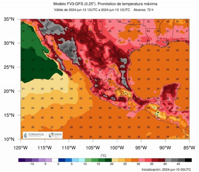altas temperaturas